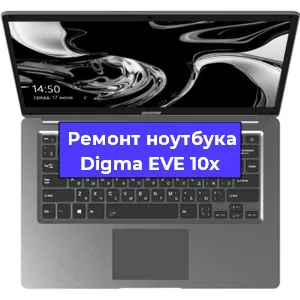 Замена динамиков на ноутбуке Digma EVE 10x в Тюмени